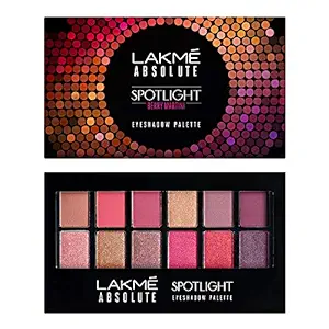 Top 1 Lakme Eyeshadow